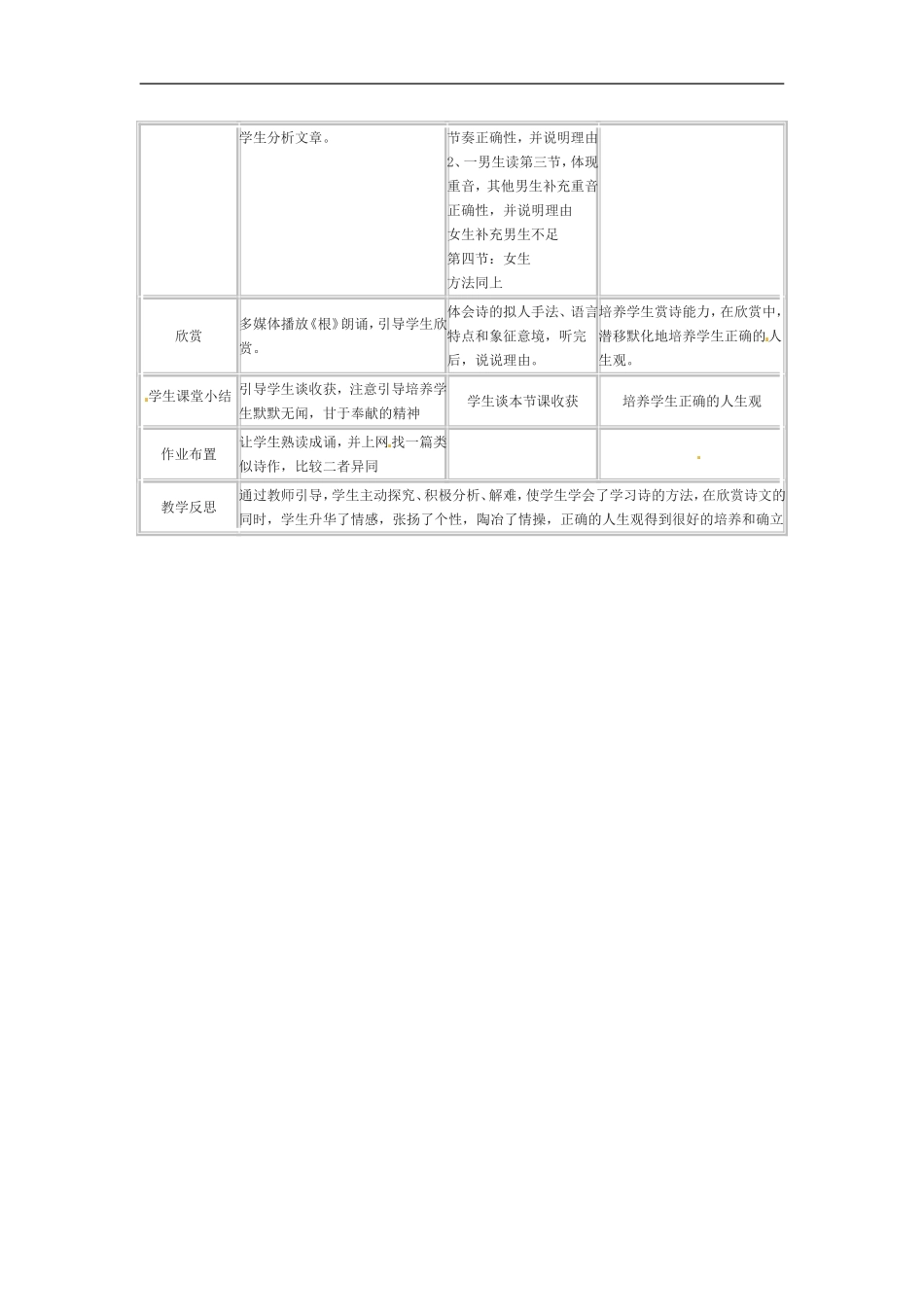 七年级语文上册教案：第六单元27《根》冀教版_第2页