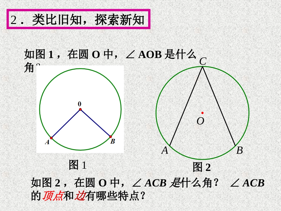 PPT.1-圆周角_第3页