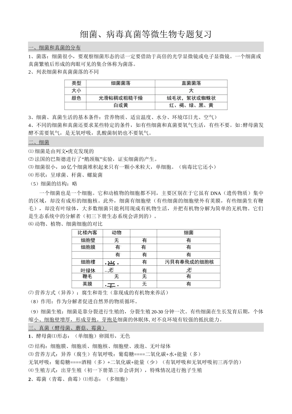 细菌、病毒及真菌等微生物专题复习教案_第1页