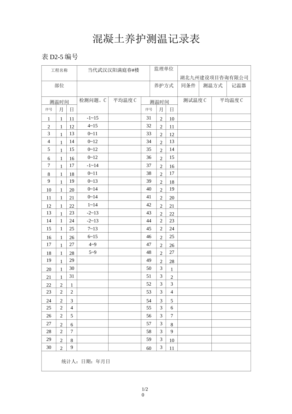 同条件养护测温记录_第1页