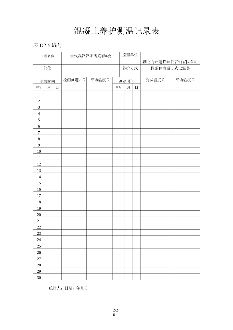 同条件养护测温记录_第2页