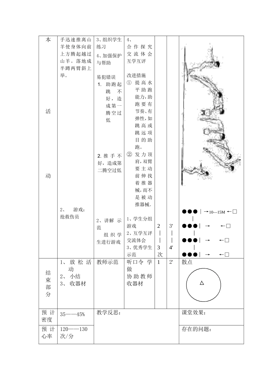 支撑跳跃教学案例_第2页