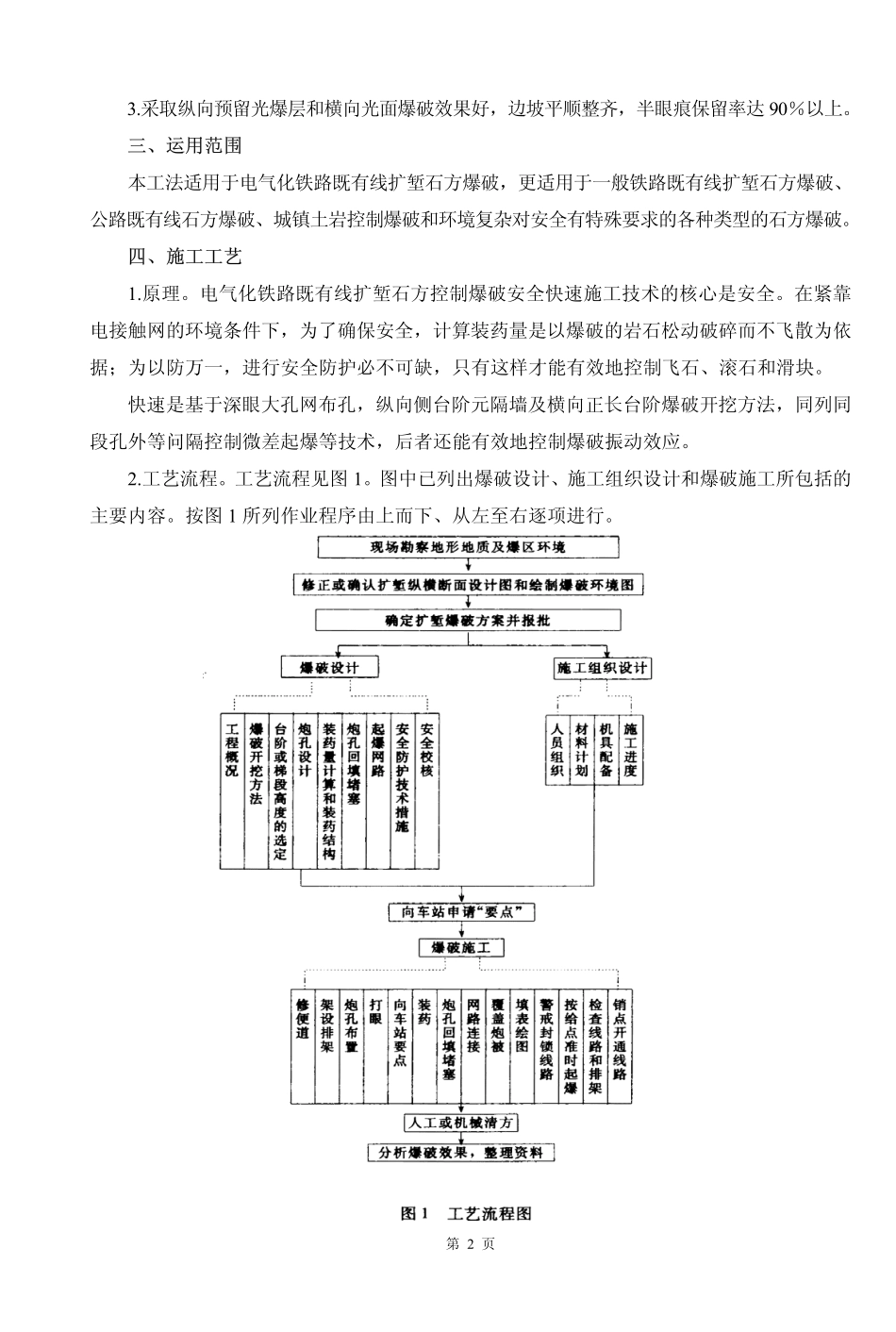 电气化铁路既有线扩堑石方控制爆破安全快速施工工法_第2页