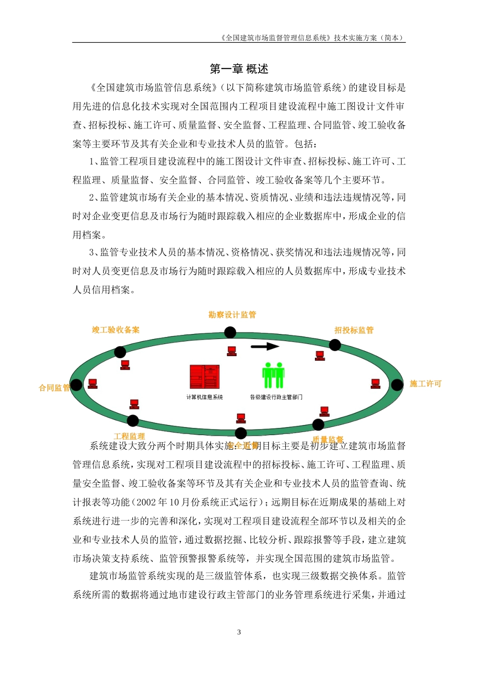 全国建筑市场监督管理信息系统技术实施方案(简本)_第3页