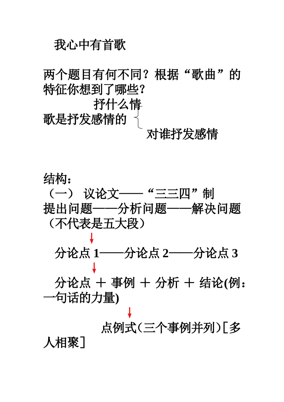 作文指导b2(高考冲刺)_第2页