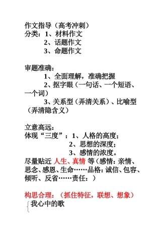 作文指导b2(高考冲刺)