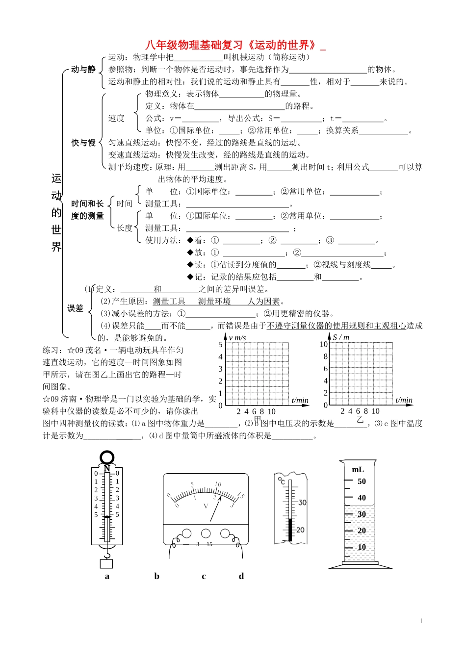 八年级物理上册-知识点归纳-教科版_第1页