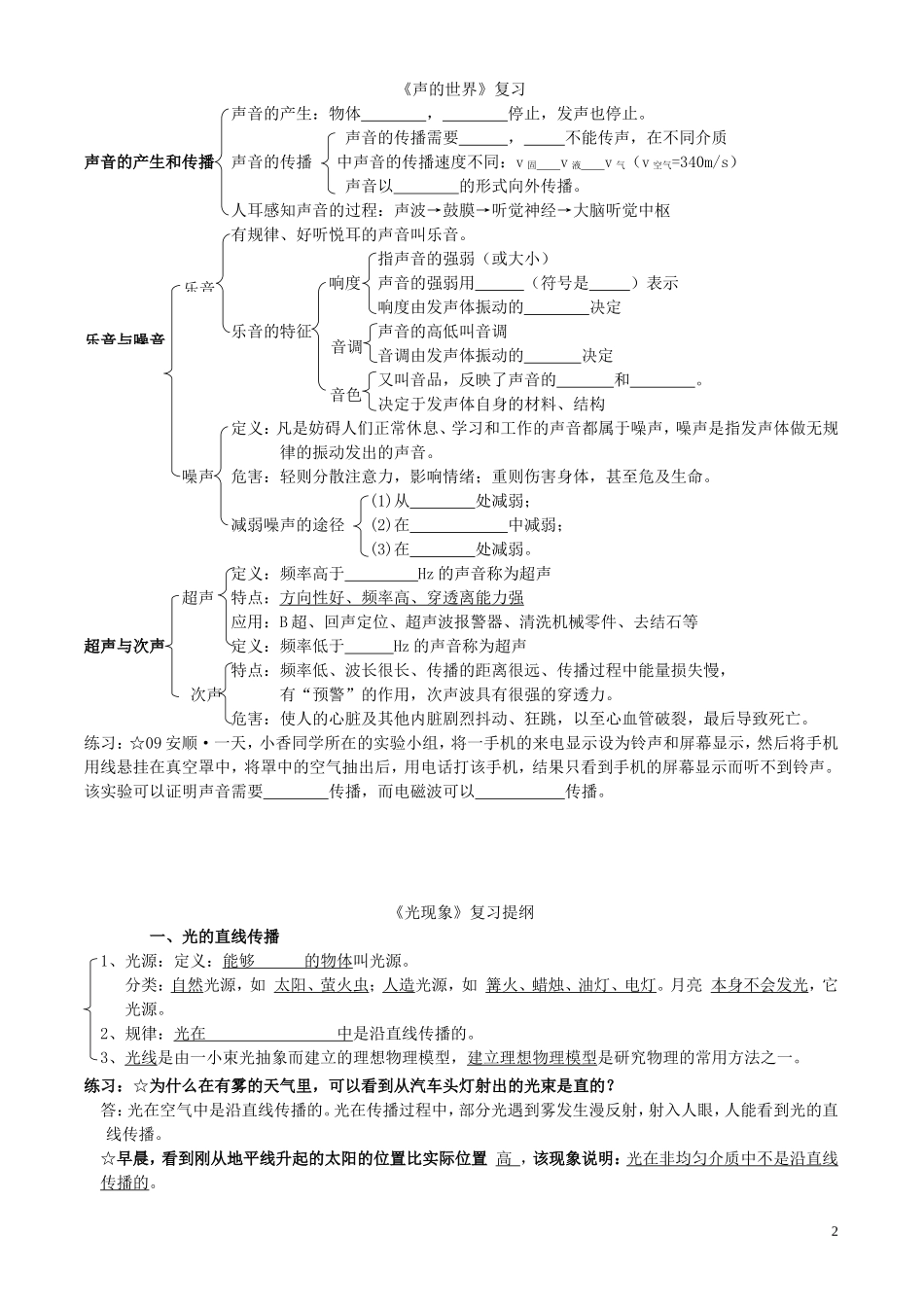 八年级物理上册-知识点归纳-教科版_第2页