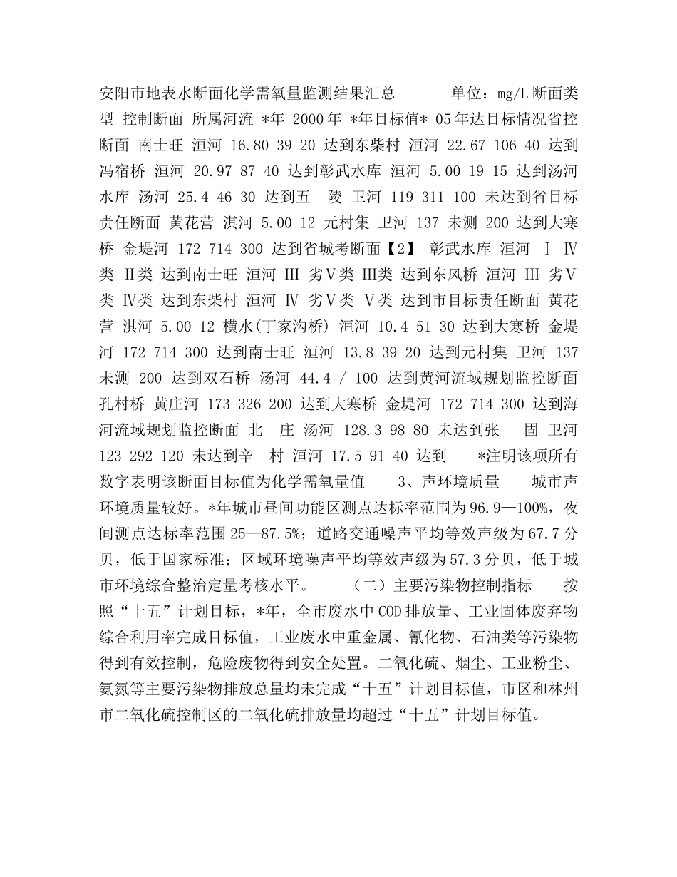 市环境保护发展规划 _第2页