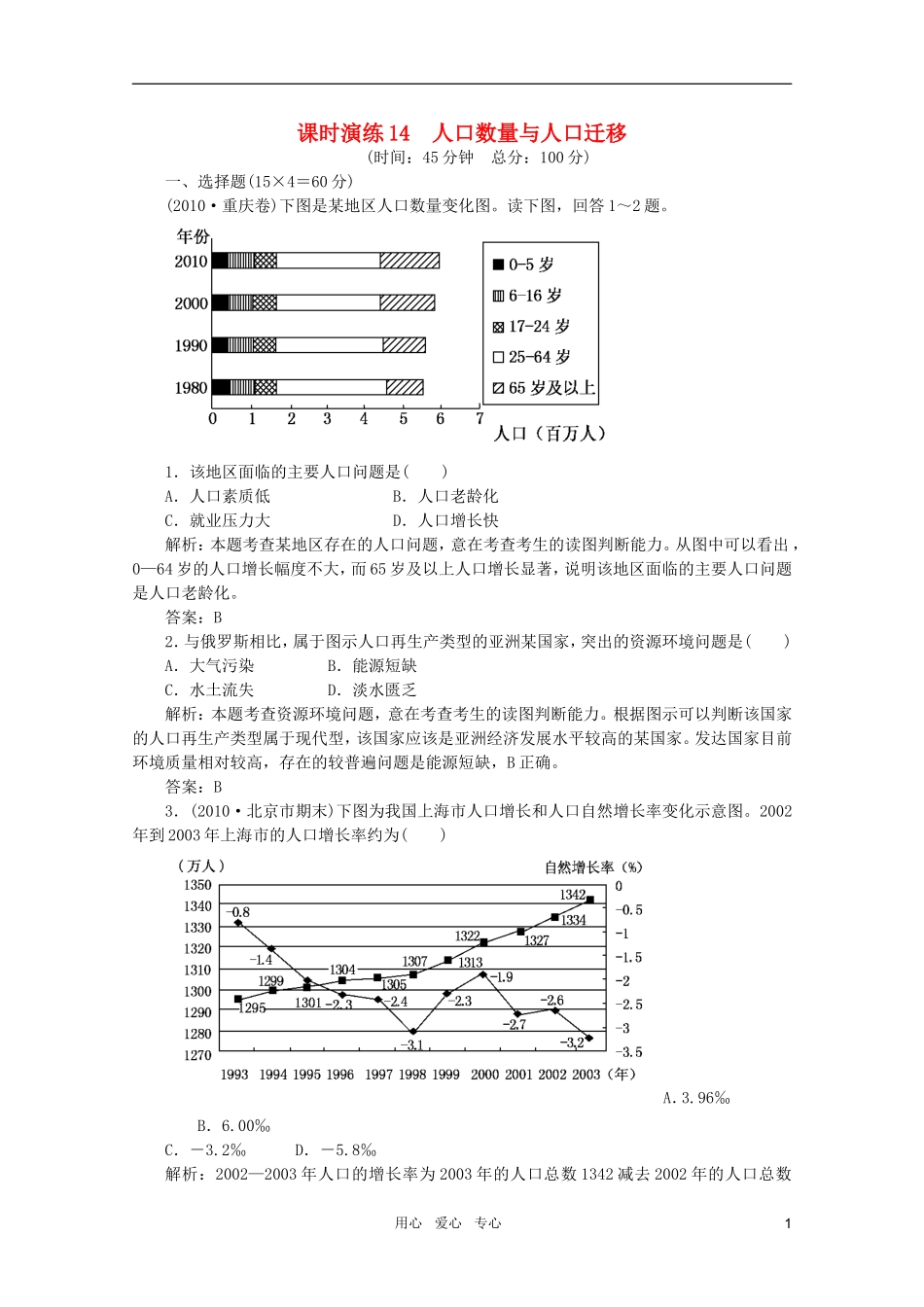 《名师一号》2011届高三地理二轮-三轮总复习重点-第14讲人口数量与人口迁移突破课时演练_第1页