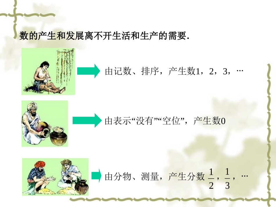 人教版七年级数学上册1.1正数和负数课件_第2页