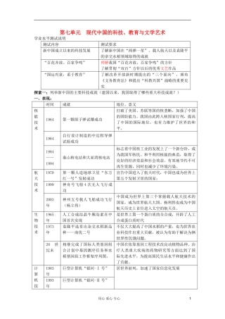 吉林省松花江中学11-12学年高中历史学业水平考试复习-第7单元-现代中国的科技学案-新人教版必修3