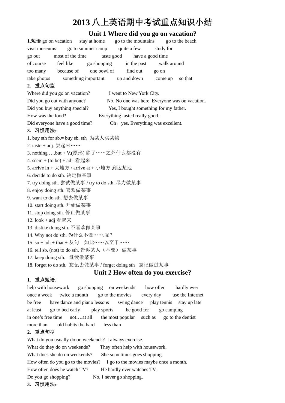 2013八年级上英语U1--6重点知识小结_第1页