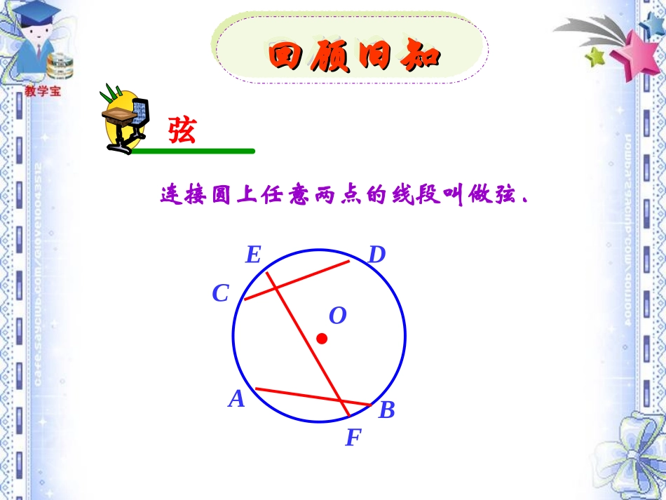 弧、弦、圆心角_第1页