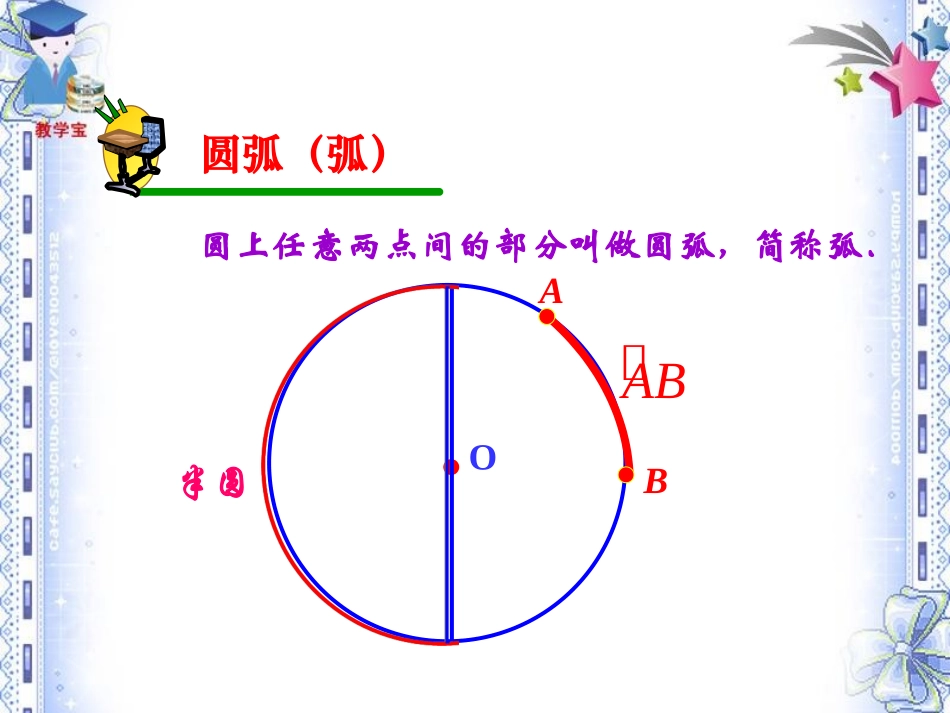 弧、弦、圆心角_第2页