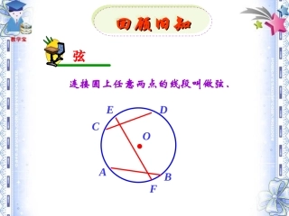 弧、弦、圆心角