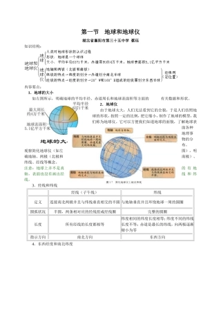 第一节地球和地球仪