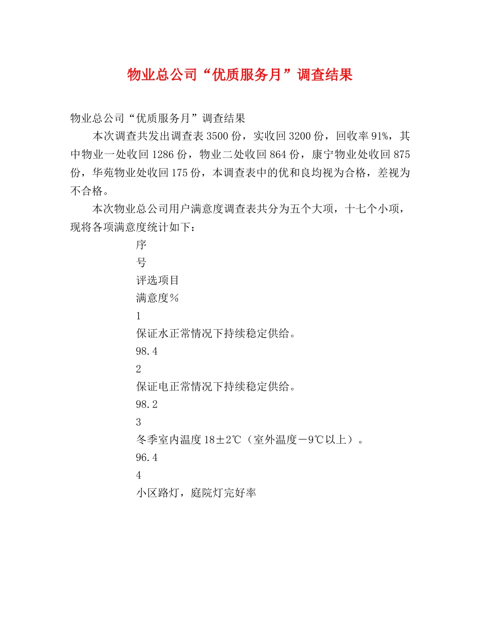 物业总公司“优质服务月”调查结果 _第1页