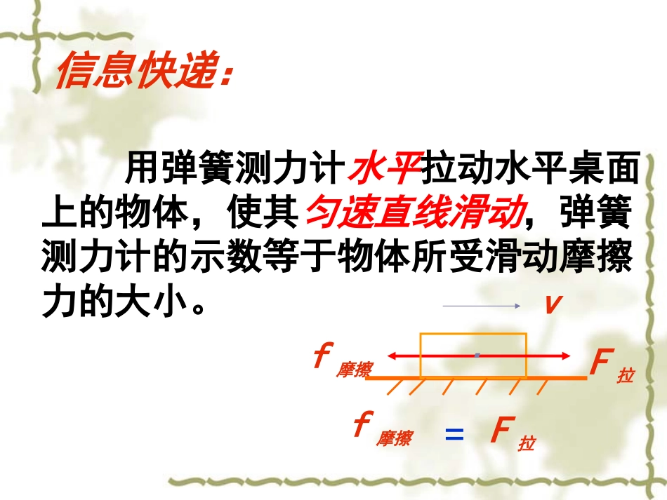 探究影响滑动摩擦力大小的因素_第3页