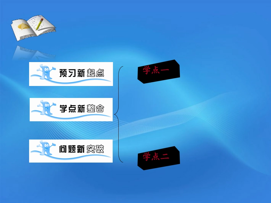 11-12学年高中化学-1.1.3-物质的聚集状态学案(PPT)-苏教版必修1_第2页