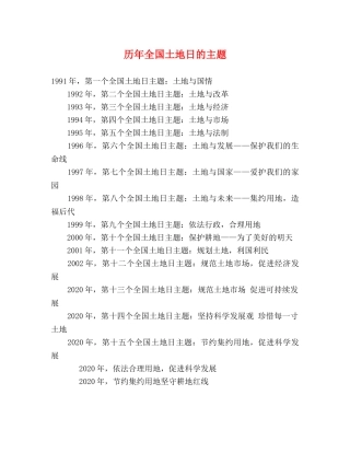 历年全国土地日的主题 