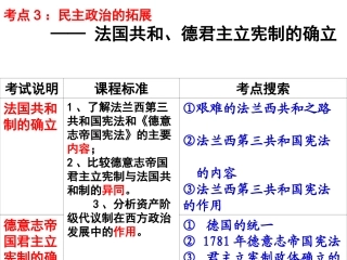 法德民主政治