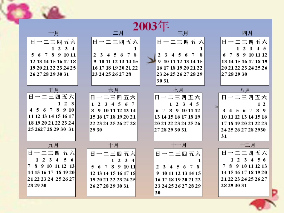 人教2011版小学数学三年级年月日微课_第3页
