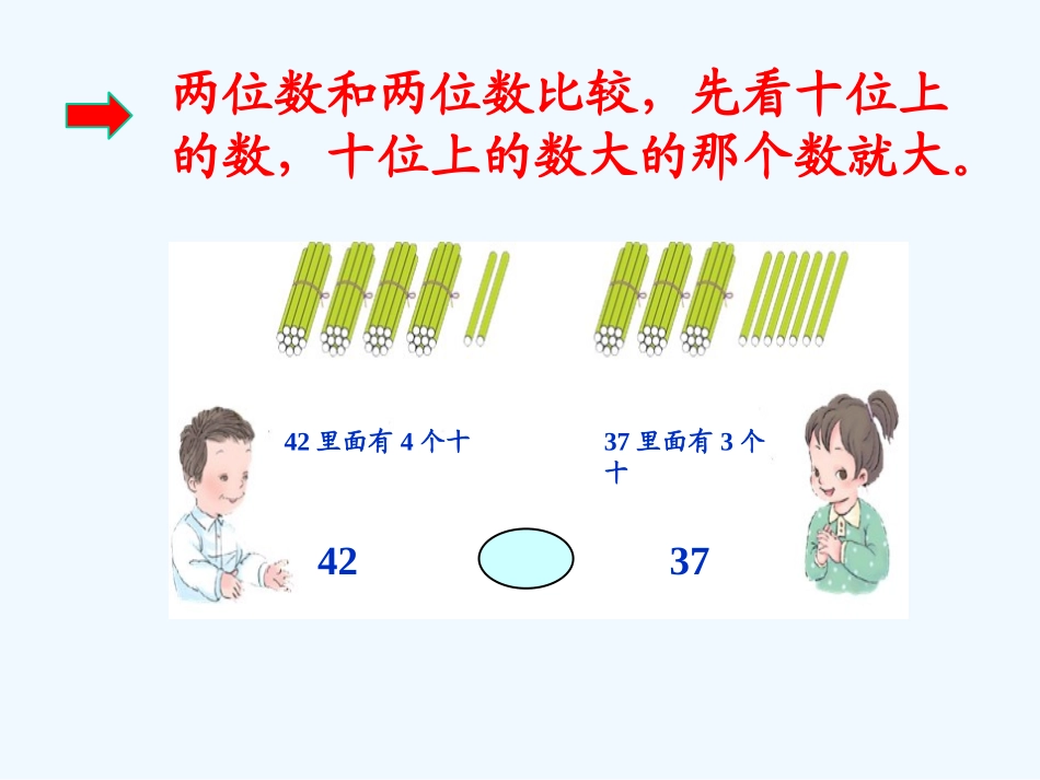 小学数学人教2011课标版一年级数的顺序-大小比较_第3页
