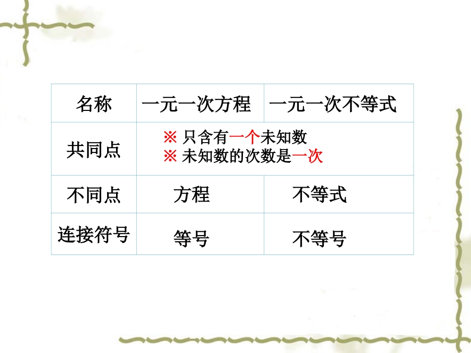 9.2.1--一元一次不等式(1)_第2页