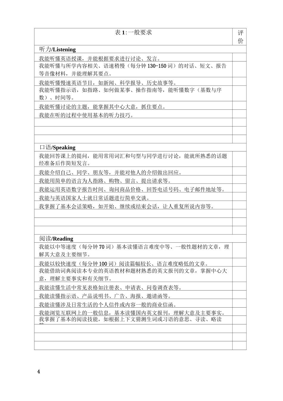 学生英语能力自评╱互评表_第2页