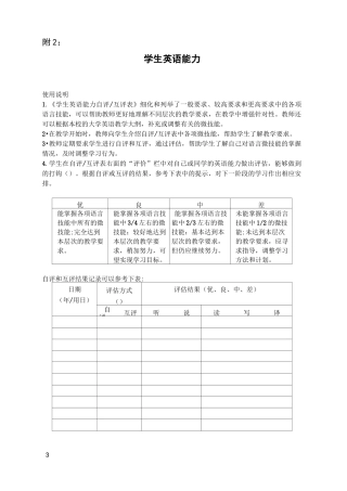 学生英语能力自评╱互评表