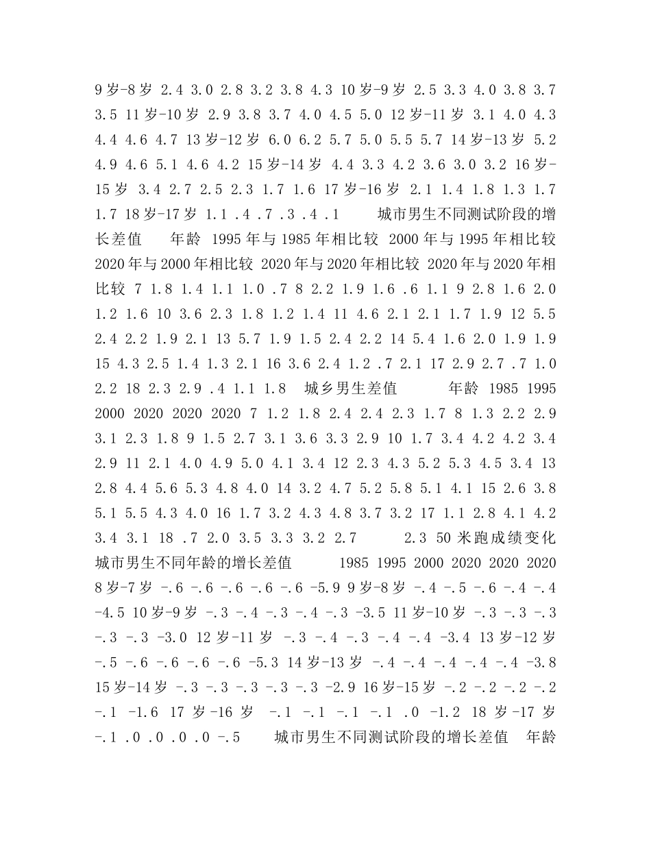 学生力量素质发展趋势和原因分析_美军力量的发展趋势有哪些 _第3页