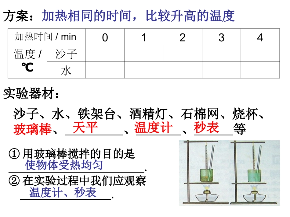 演示文稿1-(2)_第3页