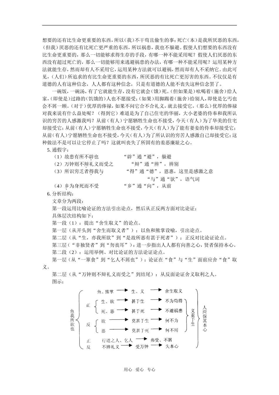 九年级语文-鱼我所欲也-人教实验版五四制知识精讲_第2页