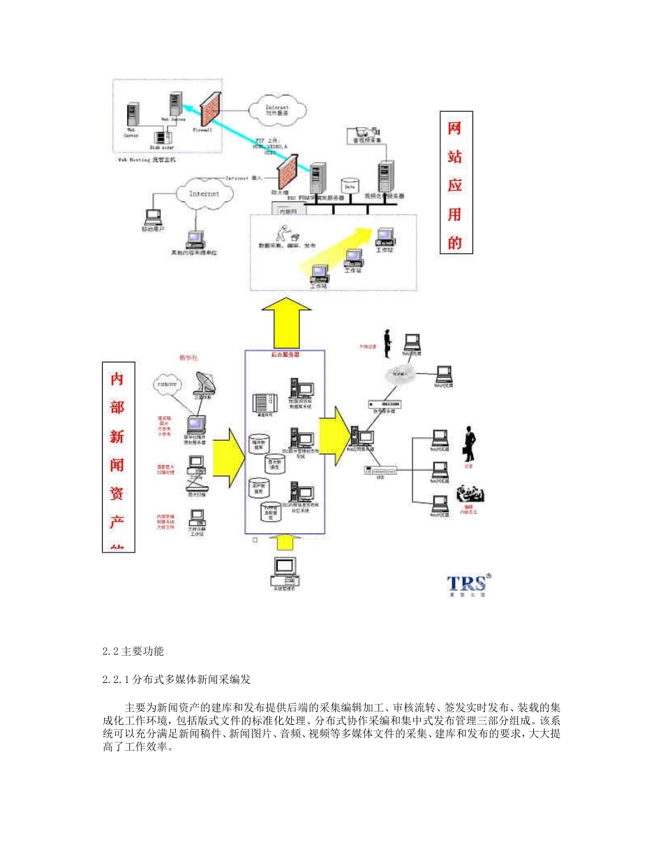 TRS端到端网络媒体应用部署方案_第3页