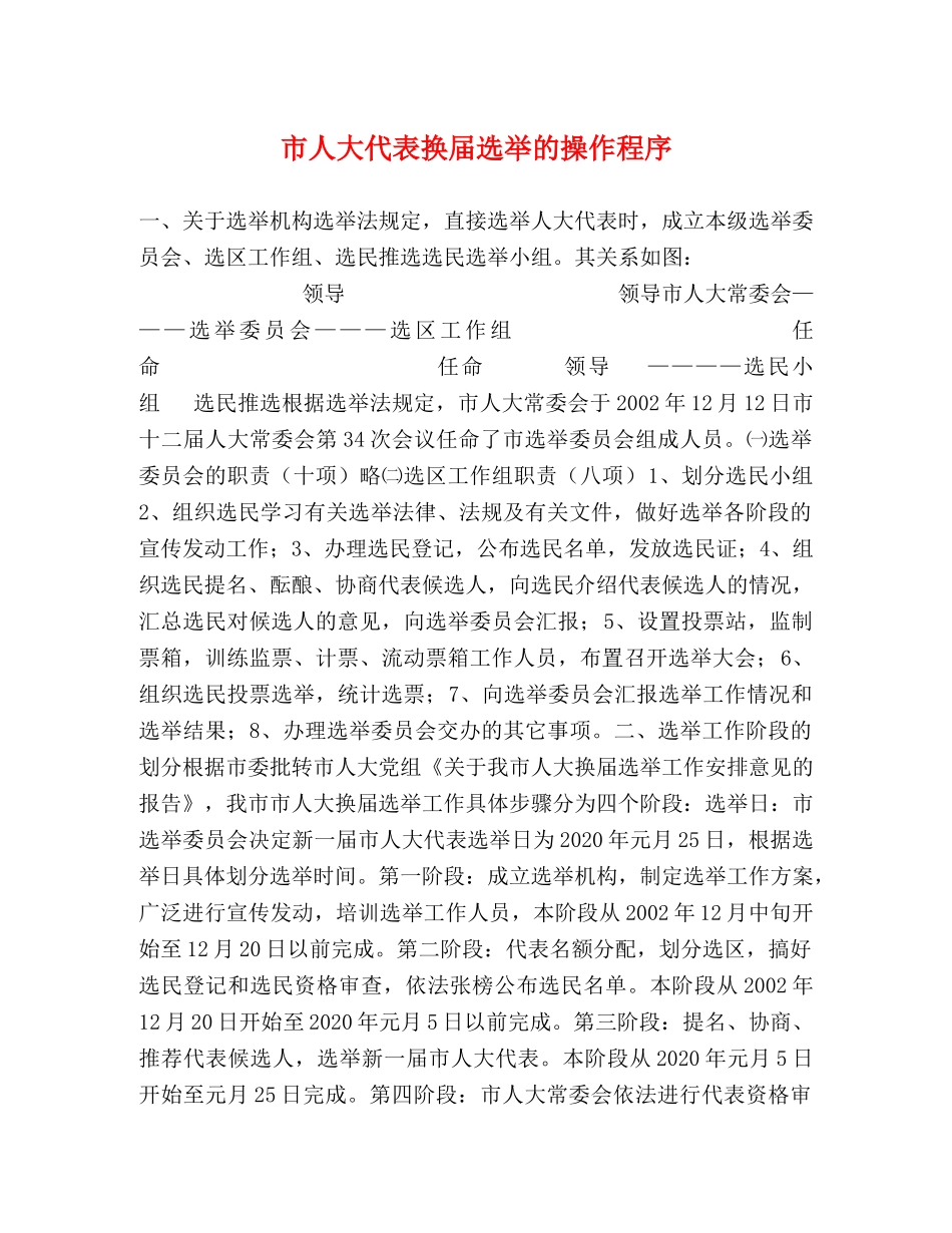 市人大代表换届选举的操作程序 _第1页