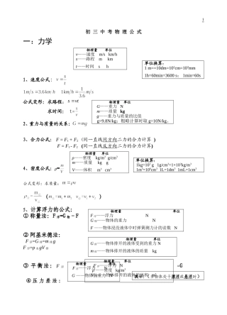 2013年-初-三-中-考-物-理-公-式(详-细)