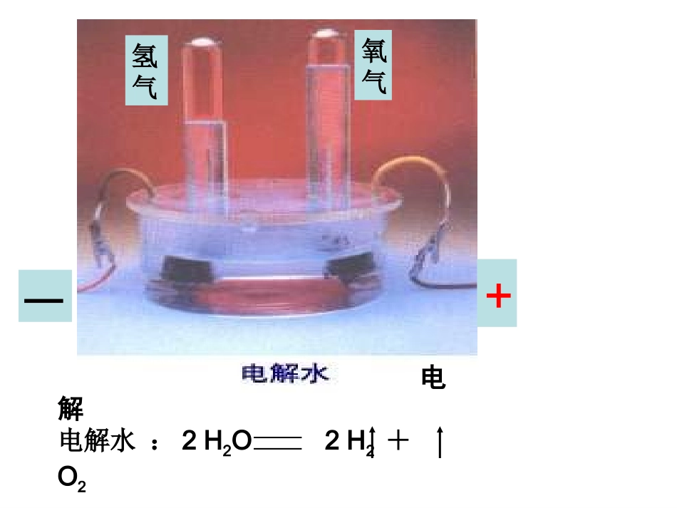 第四章第三节电解池_第2页