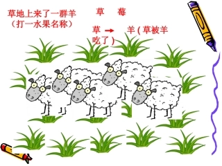 有趣的食物链网络连接