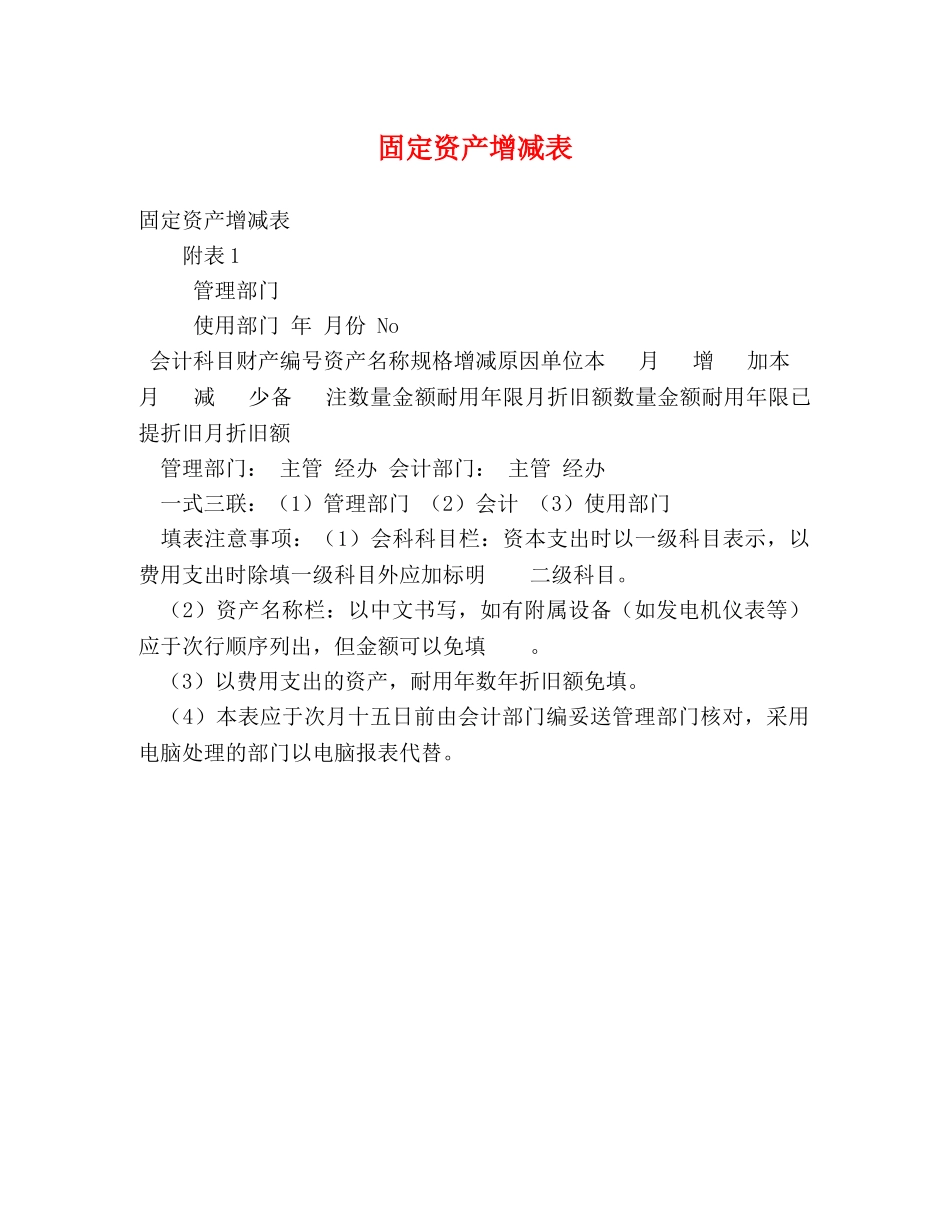 固定资产增减表 _第1页