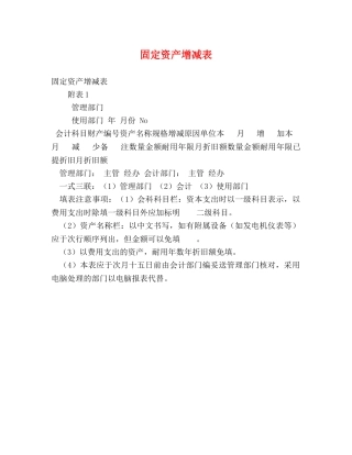 固定资产增减表 