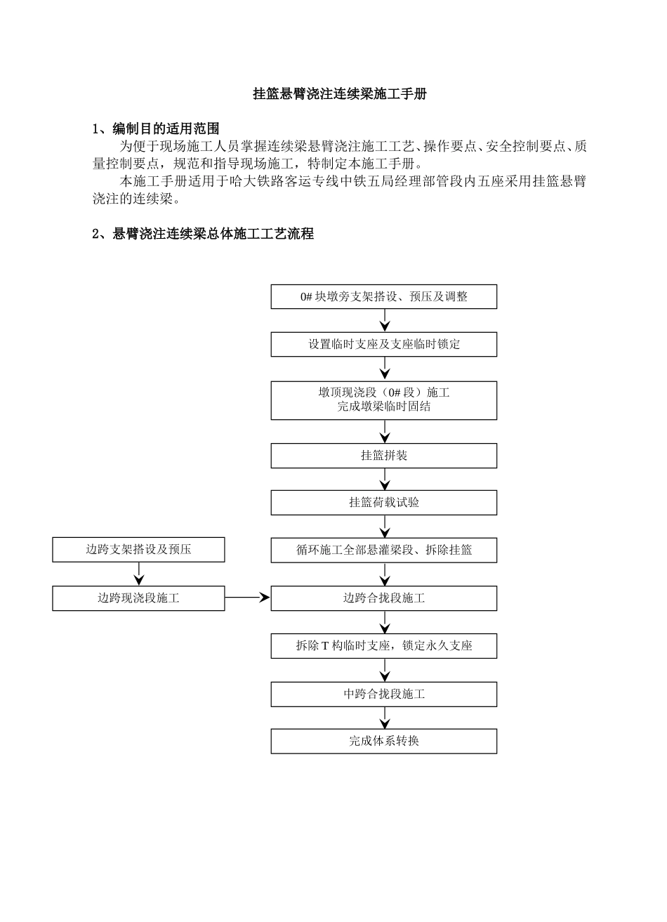 连续梁挂蓝悬臂施工手册_第1页