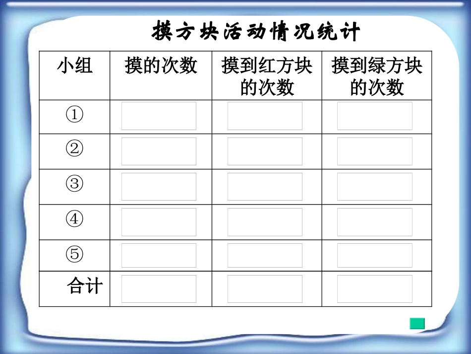 可能性大小PPT_第3页