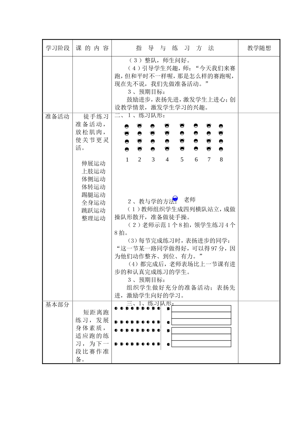 《30米快速跑》教学设计_第2页