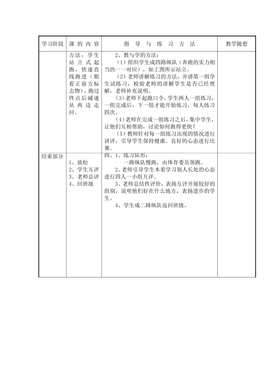 《30米快速跑》教学设计_第3页