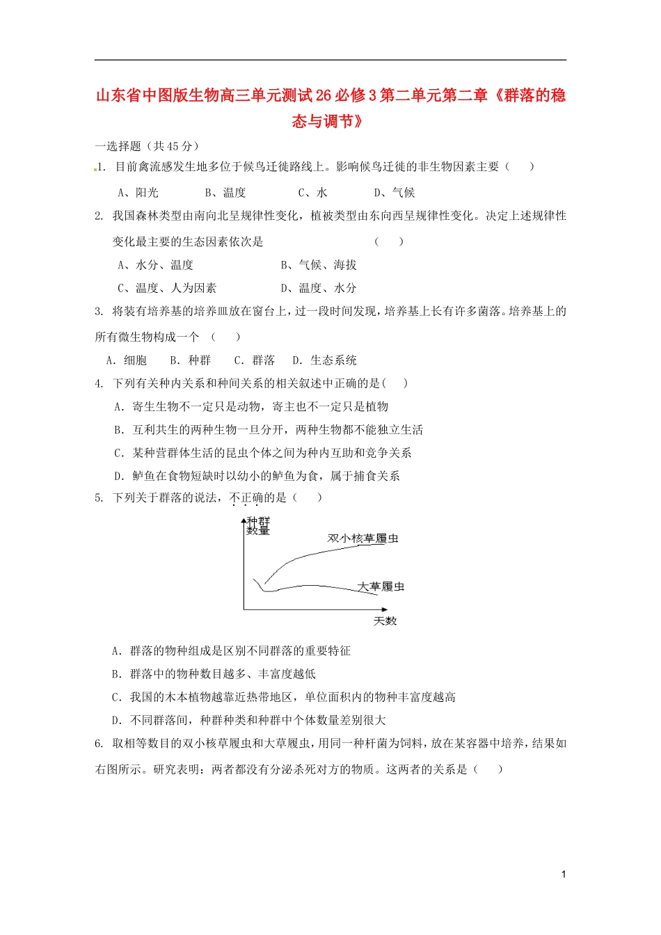 山东省2013届高考生物-第二单元第二章《群落的稳态与调节》单元测试26-中图版必修3_第1页