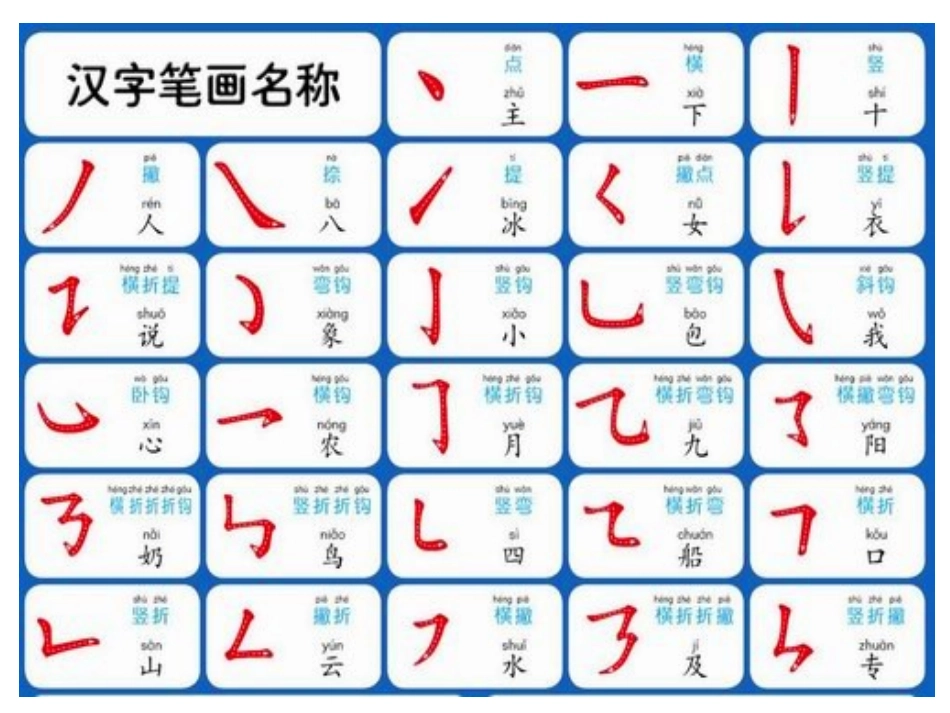 书法MicrosoftPowerPoint演示文稿_第2页