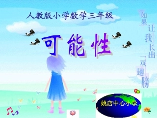 张延炜可能性课件