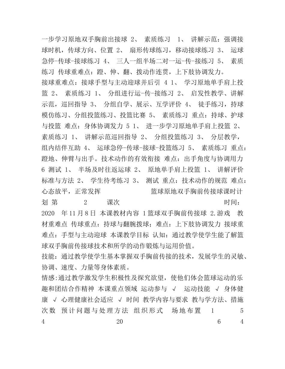 篮球原地双手胸前传接球教案 _第2页