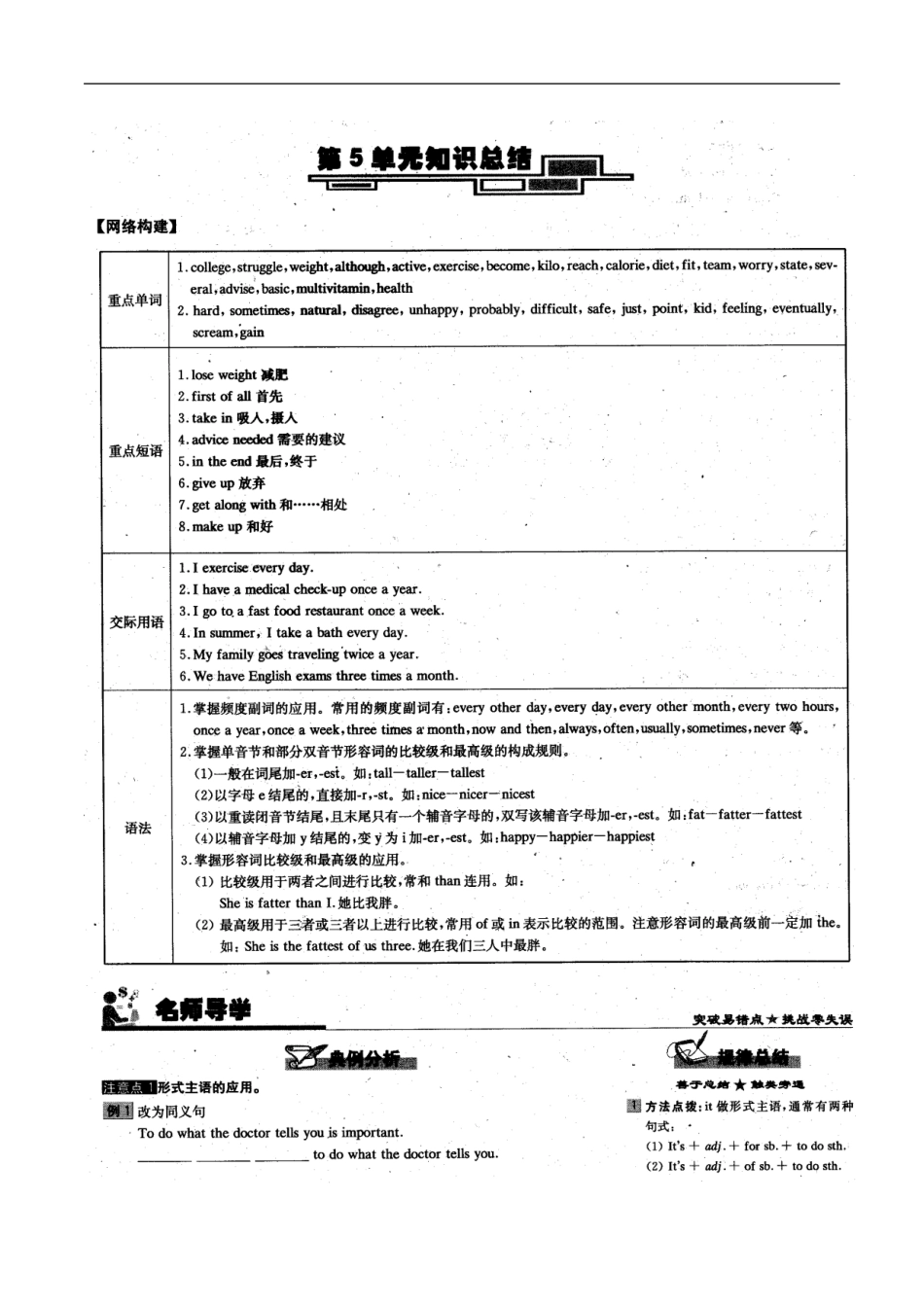 八年级英语上：Unit-5-Advice-Needed综合检测题(扫描版)北京课改版_第1页